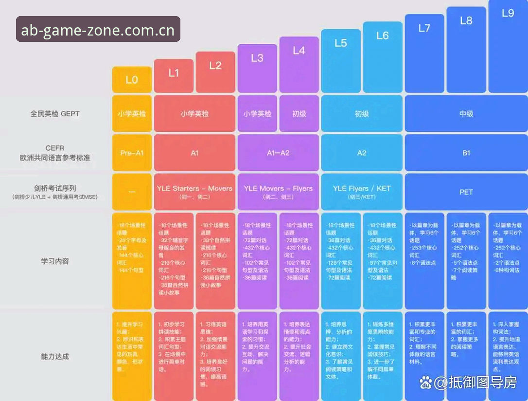 AB娱乐官网新版登录入口深度评测：那些你不知道的实用技巧与避坑指南